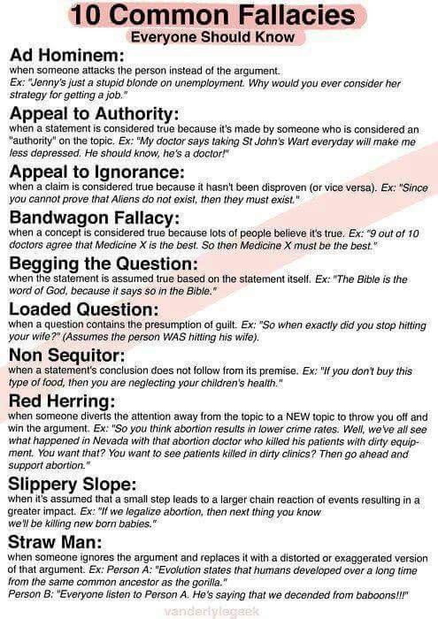 Common Fallacies